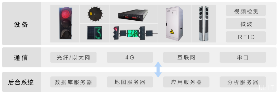 1.1.1.2物理结构.png