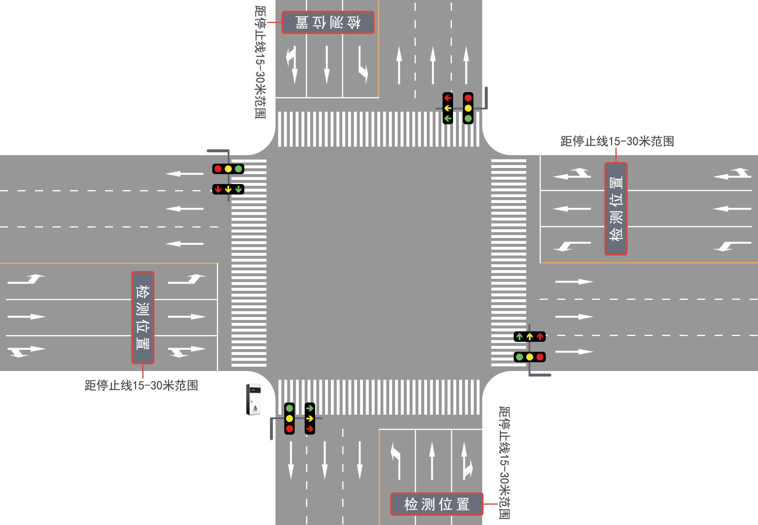 1.1.11.3感应控制.jpg